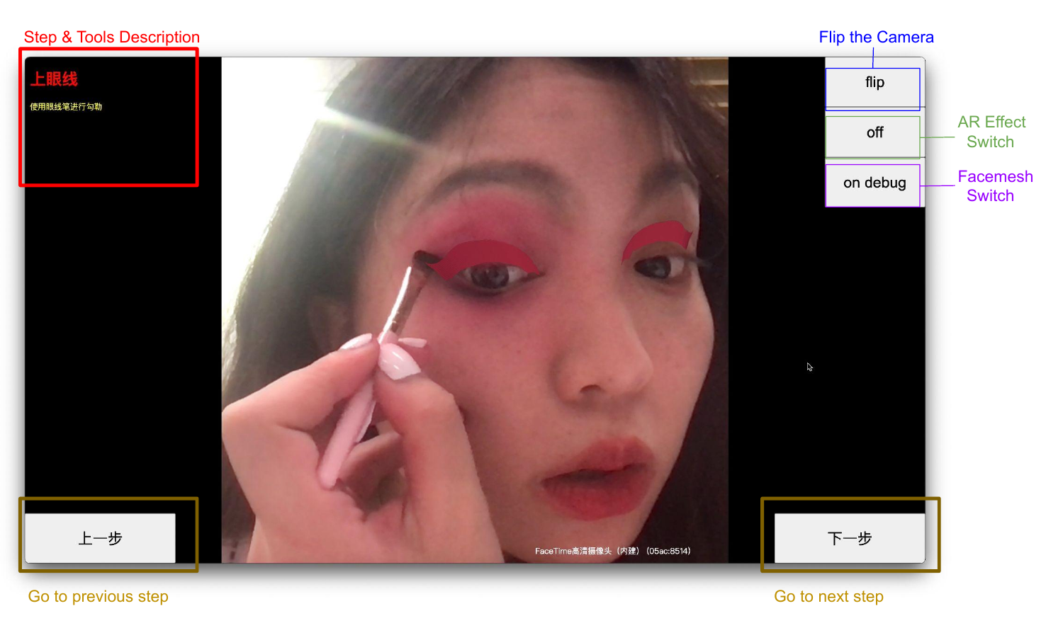 OperARtistry tutorial page: a live camera view of a learner applying eyeliner with red AR guide shapes over the eyes, step instructions at top left, and flip, AR on/off, and debug buttons at top right